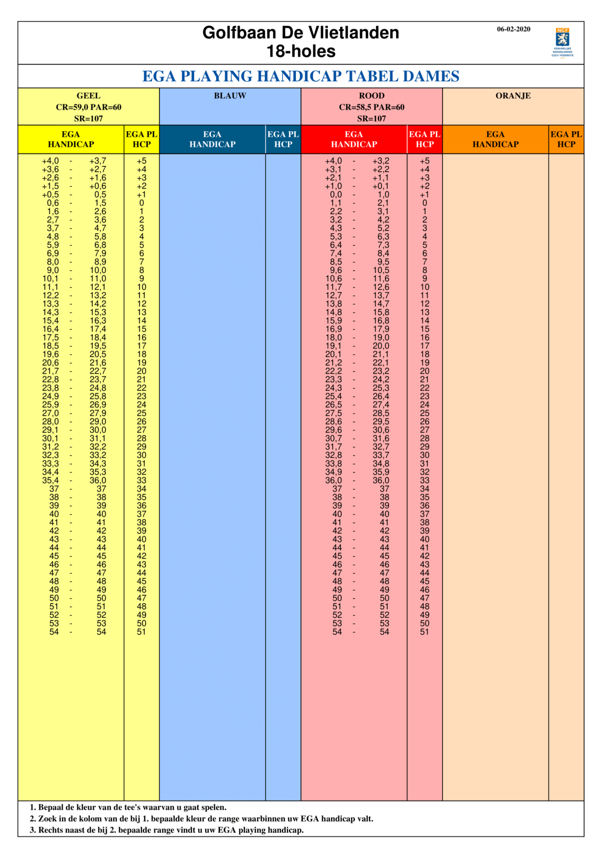 Vlietlanden-Dames-2020-18.png