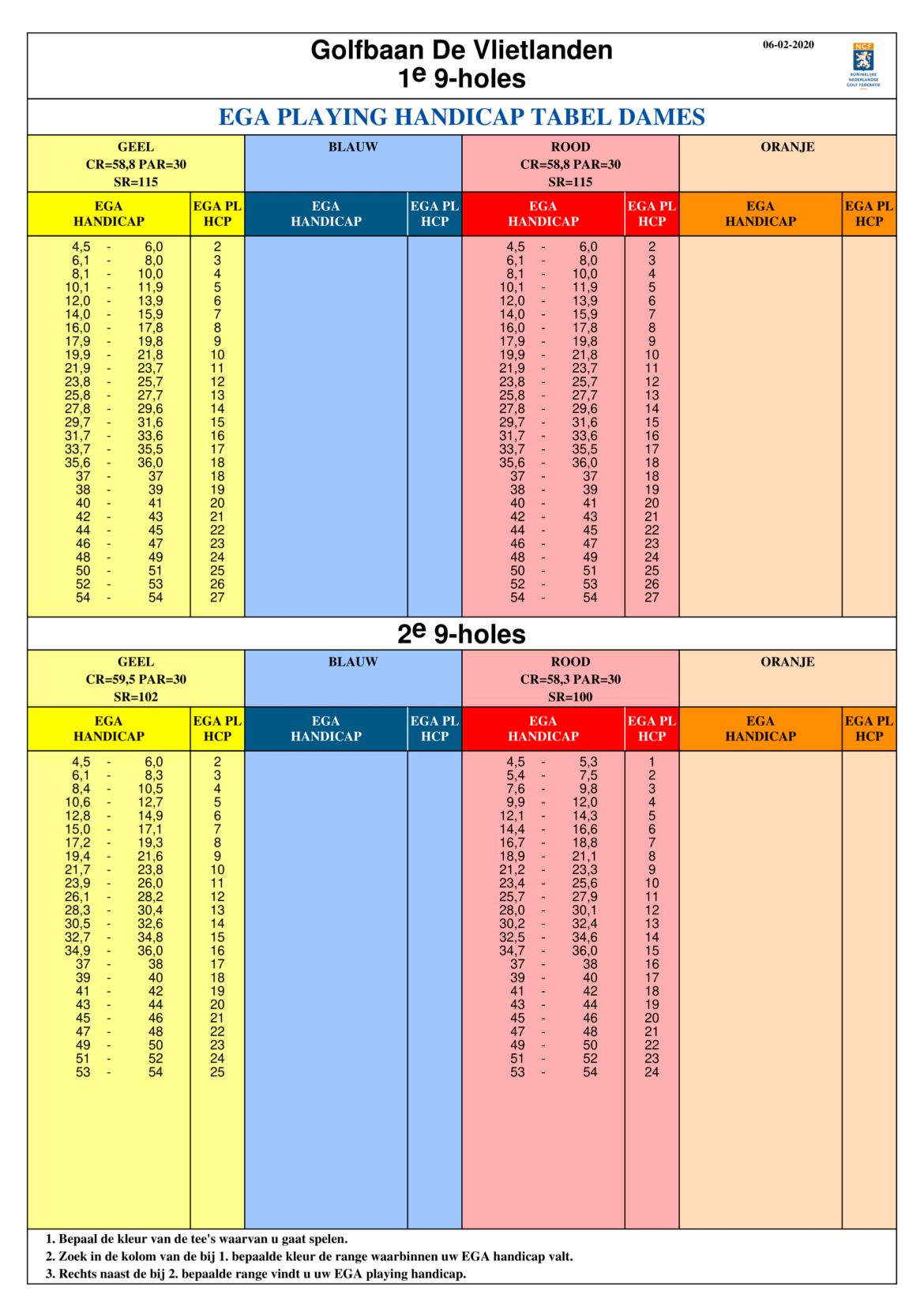 Vlietlanden-Dames-2020-9.png